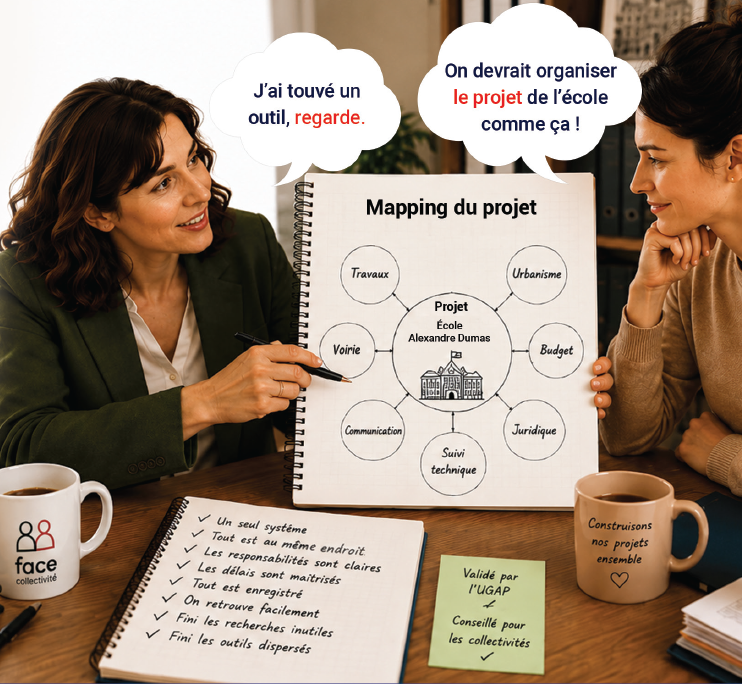 Sophie présente un mapping du projet pour organiser les échanges