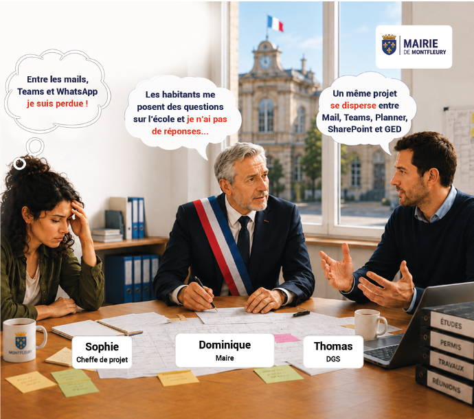 Réunion en mairie montrant la dispersion des échanges entre mails, Teams, WhatsApp, chat et GED.