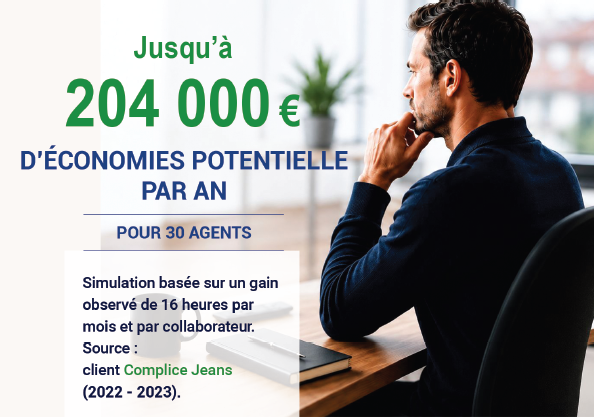 Économies annuelles réalisées grâce à la structuration des échanges.