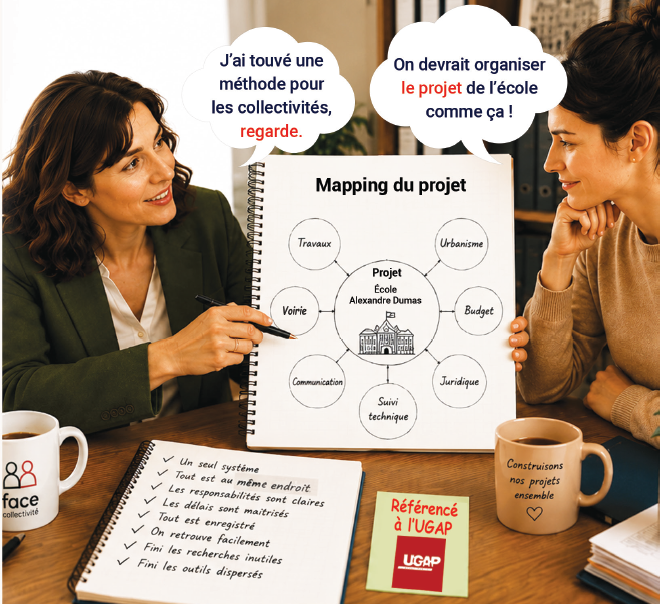 Sophie présente une méthode de mapping pour structurer les échanges d'un projet.